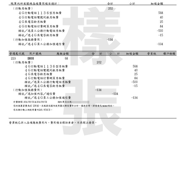 帳單導讀