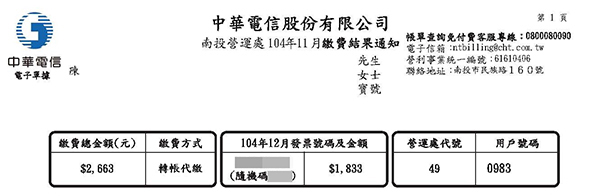 帳單導讀